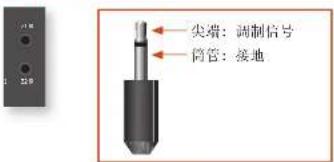 ARCAM AV860 - 红外(IR)连接器 - 1