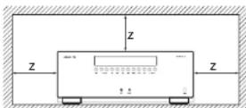 ARCAM AV860 - PRECAUTIONS D'INSTALLATION - 1