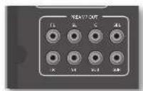 ARCAM AV860 - 连接低音炮 - 1