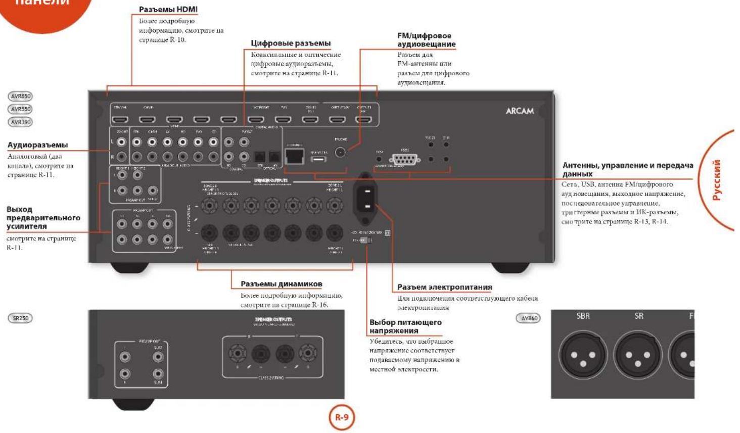 ARCAM AV860 - PIMMEYAHNE - 1