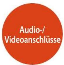 ARCAM AV860 - HINWEIS - 3
