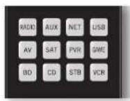 ARCAM AV860 - Device Mode/Source keys - 1