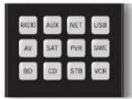 ARCAM AV860 - Mode périphérisque / Touches source - 1