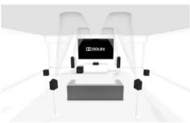 ARCAM AV860 - Dolby ATMOS-fahige Lautsprecher - 2