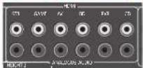 ARCAM AV860 - Analogue audio inputs - 1