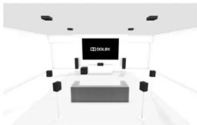 ARCAM AV860 - Enceintes de plafond - 1