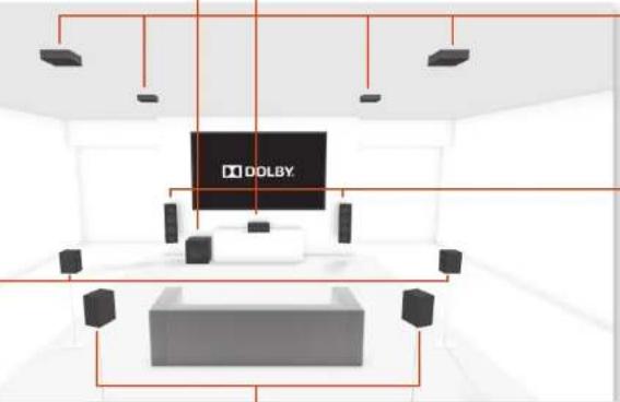 ARCAM AV860 - Front links und rechts - 1