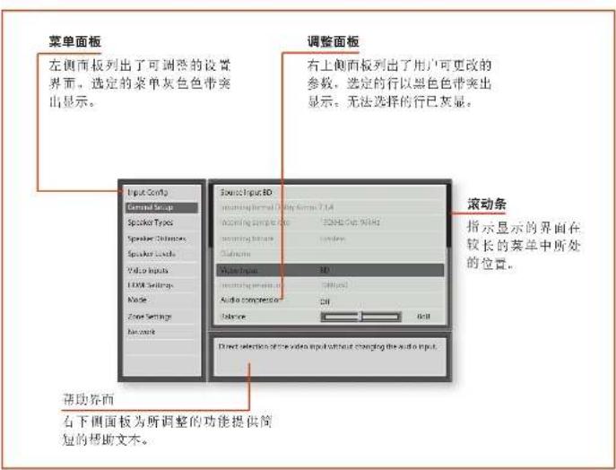 ARCAM AV860 - 进入设置模式 - 1