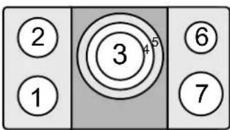 GAGGENAU VI 491 110 - Fonction accélérateur de cuisson - 2