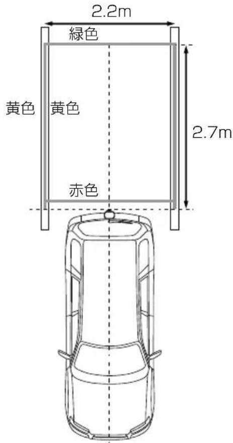 KENWOOD CMOSC320 - 俯瞰映像调整（上下角度调整） - 2