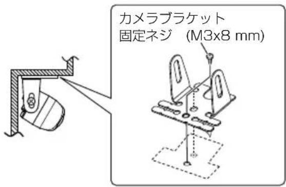 KENWOOD CMOSC320 - 力×力を固定する - 1