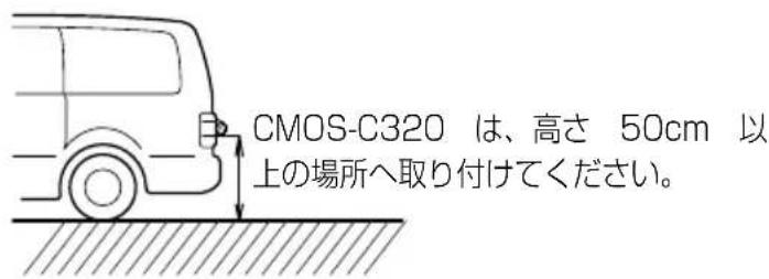KENWOOD CMOSC320 - 推奨取付位置 - 2