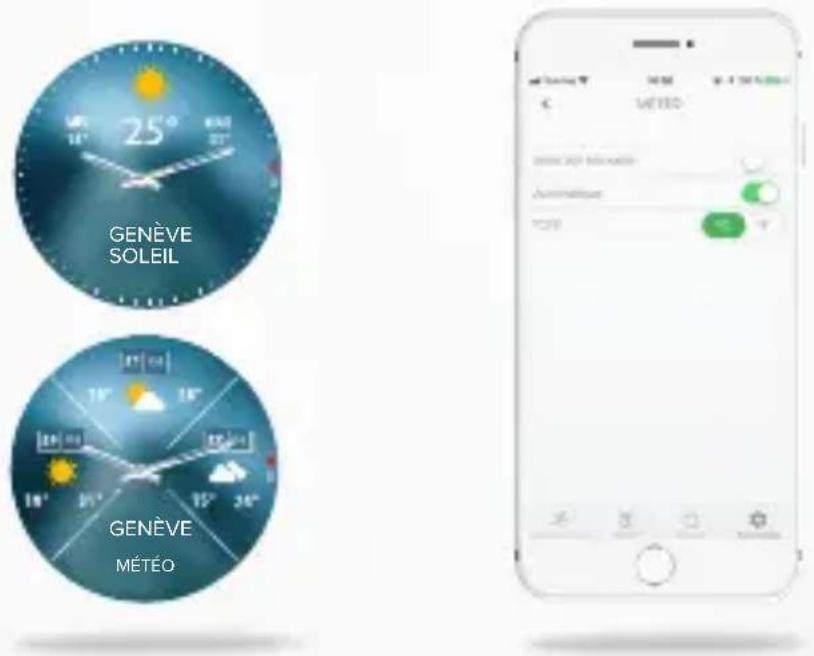 MYKRONOZ ZeTime Premium - PRÉVISIONS MÉTÉO - 2
