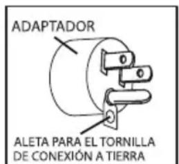 Shop-Vac 9625110 - INSTRUCCIONES DE CONExIÓN A TIERRA - 3