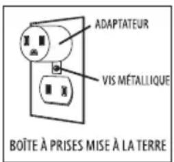 Shop-Vac 9625110 - ! AVERTISSEMENT— UNE CONNEXION INCORRECTE DU CONDUCTEUR DE TERRE DU MATÉRIEL PEUT CRÉER UN RISQUE DE DÉCHARGE ÉLECTRIQUE. VÉRIFIEZ AUPRÈS D'UN ÉLECTRICIEN PROFESSIONNEL OU DE PERSONNEL QUALIFIÉ EN ENTRETIEN ET RÉPARATION SI VOUS AVEZ DES DOUTES RELATIFS À LA BONNE MISE À LA TERRE DE LA PRISE. NE MODIFIEZ PAS LA FICHE FOURNIE AVEC L'APPAREIL. SI ELLE N'EST PAS COMPATIBLE AVEC LA PRISE, FAITES CHANGER LA PRISE PAR UN ÉLECTRICIEN PROFESSIONNEL. - 2