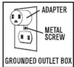 Shop-Vac 9625110 - GROUNDING INSTRUCTIONS (CONT'D.) - 2