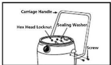 Shop-Vac 9625110 - CARRIAGE HANDLE - 2