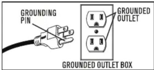 Shop-Vac 9625110 - GROUNDING INSTRUCTIONS (CONT'D.) - 1