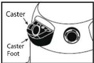 Shop-Vac 9625110 - ASSEMBLY (CONT'D.) - 5