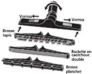 Shop-Vac 9625110 - DANGER — Ce matériel comprend des pièces comme des interrupteurs, des - 2