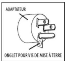 Shop-Vac 9625110 - ! AVERTISSEMENT— UNE CONNEXION INCORRECTE DU CONDUCTEUR DE TERRE DU MATÉRIEL PEUT CRÉER UN RISQUE DE DÉCHARGE ÉLECTRIQUE. VÉRIFIEZ AUPRÈS D'UN ÉLECTRICIEN PROFESSIONNEL OU DE PERSONNEL QUALIFIÉ EN ENTRETIEN ET RÉPARATION SI VOUS AVEZ DES DOUTES RELATIFS À LA BONNE MISE À LA TERRE DE LA PRISE. NE MODIFIEZ PAS LA FICHE FOURNIE AVEC L'APPAREIL. SI ELLE N'EST PAS COMPATIBLE AVEC LA PRISE, FAITES CHANGER LA PRISE PAR UN ÉLECTRICIEN PROFESSIONNEL. - 3