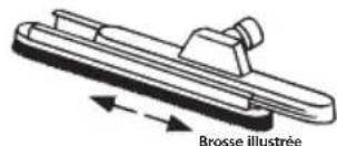 Shop-Vac 9625110 - DANGER — Ce matériel comprend des pièces comme des interrupteurs, des - 4