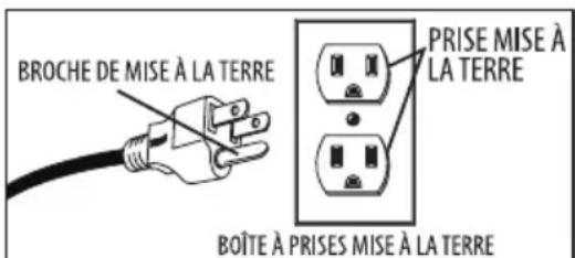 Shop-Vac 9625110 - ! AVERTISSEMENT— UNE CONNEXION INCORRECTE DU CONDUCTEUR DE TERRE DU MATÉRIEL PEUT CRÉER UN RISQUE DE DÉCHARGE ÉLECTRIQUE. VÉRIFIEZ AUPRÈS D'UN ÉLECTRICIEN PROFESSIONNEL OU DE PERSONNEL QUALIFIÉ EN ENTRETIEN ET RÉPARATION SI VOUS AVEZ DES DOUTES RELATIFS À LA BONNE MISE À LA TERRE DE LA PRISE. NE MODIFIEZ PAS LA FICHE FOURNIE AVEC L'APPAREIL. SI ELLE N'EST PAS COMPATIBLE AVEC LA PRISE, FAITES CHANGER LA PRISE PAR UN ÉLECTRICIEN PROFESSIONNEL. - 1