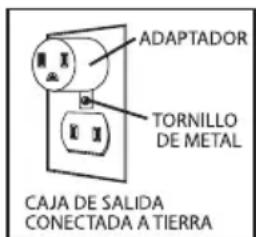 Shop-Vac 9625110 - INSTRUCCIONES DE CONExIÓN A TIERRA - 2