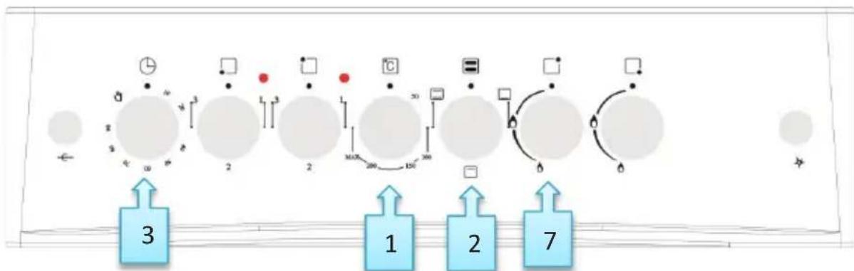 SVAN SVK6603ETX - Modèles brûleurs tube: - 3