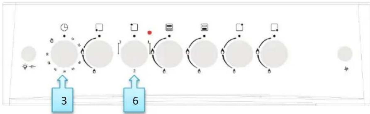 SVAN SVK6603ETX - Modèles brûleurs tube: - 2