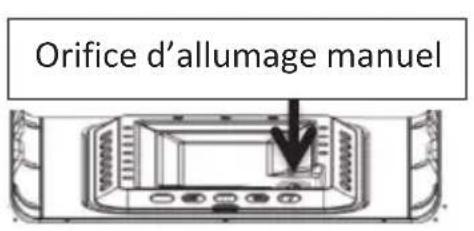 SVAN SVK6603ETX - Les différencs modes de cuisson - 1