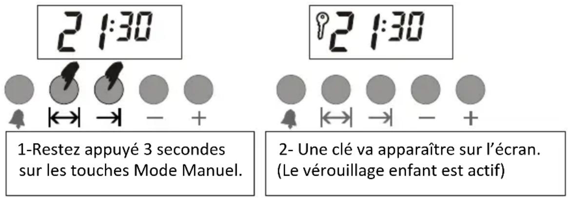 SVAN SVK6603ETX - VERROUILLAGE ENFANT - 1