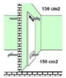SVAN SVK6603ETX - 3)Installation - 13