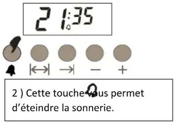SVAN SVK6603ETX - ETEINDRE L'ALARME QUI SONNE - 2