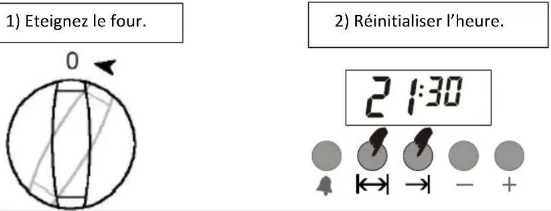 SVAN SVK6603ETX - FONCTION DE CUISSON AUTOMATIQUE - 8