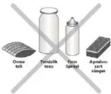 SVAN SVK6603ETX - Nettoyage du four - 1