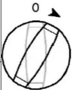 SVAN SVK6603ETX - FONCTION DE CUISSON AUTOMATIQUE - 5