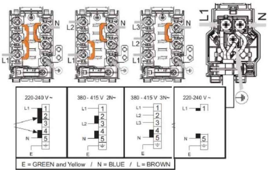 SVAN SVK6603ETX - Branchement électrique - 5