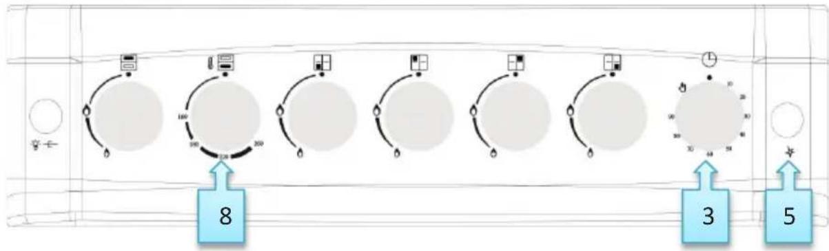 SVAN SVK6603ETX - Utilisation du four électrique - 2