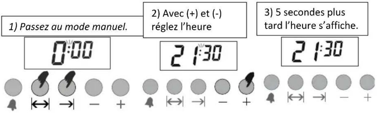 SVAN SVK6603ETX - REGLAGE DE L'HEURE - 1