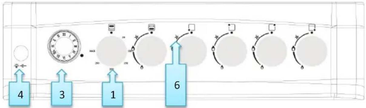 SVAN SVK6603ETX - Utilisation du four électrique - 1