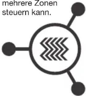 HAGER TKP100A - Energieeffizienz - 1