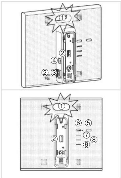 HAGER TKP100A - Il controller TKP100 è stato progettato per un facile accesso e un uso intuitivo! - 1