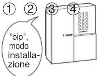 HAGER TKP100A - Passo di installatione 2.B: abbinamento di un systema di allarme è possibile abbinare lavorante un systema di allarme Hager sicurezza sepio al controller TKP100: - 1