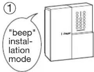 HAGER TKP100A - Installation Step 2.B : Associating an Alarm System You can easily associate a sepio Hager Alarm System to the TKP100 as follows : - 1