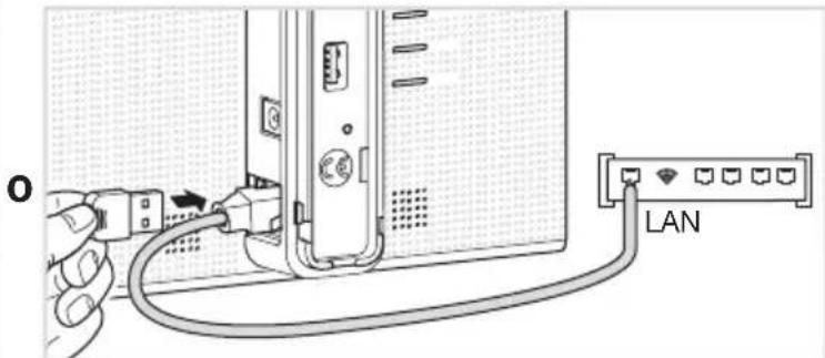 HAGER TKP100A - Connessione al TKP100 utilizzato l'estensione opzionale WiFi/WLAN TKH180 - 1