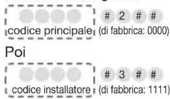 HAGER TKP100A - Passo di installatione 2.B: abbinamento di un systema di allarme è possibile abbinare lavorante un systema di allarme Hager sicurezza sepio al controller TKP100: - 2