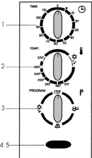 KOENIG B00101 - Description de l'appareil - 2
