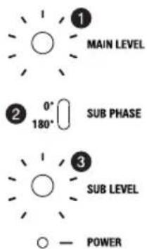 LD Systems SUB 10 A - LINE INPUT XLR (LEFT / RIGHT) - 2