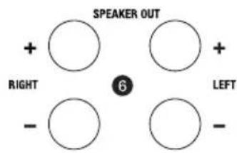 LD Systems SUB 10 A - LINE INPUT XLR (LEFT / RIGHT) - 4